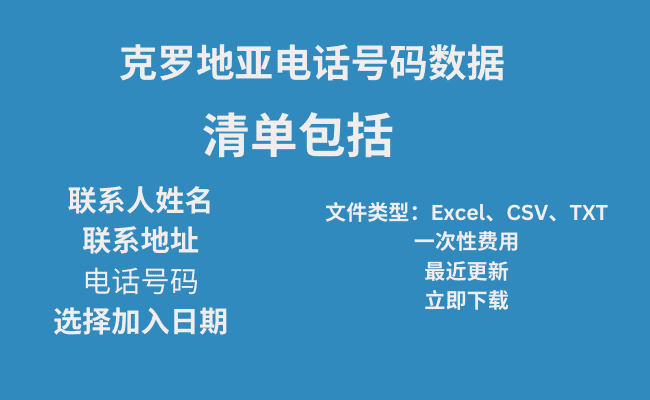 克罗地亚电话号码数据