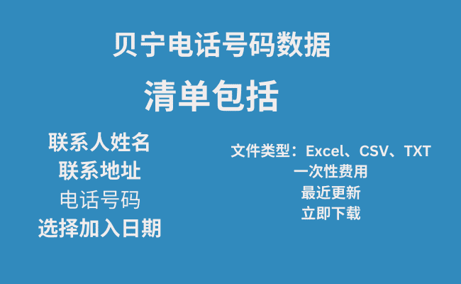 贝宁电话号码数据